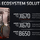 AMD Ryzen 7000